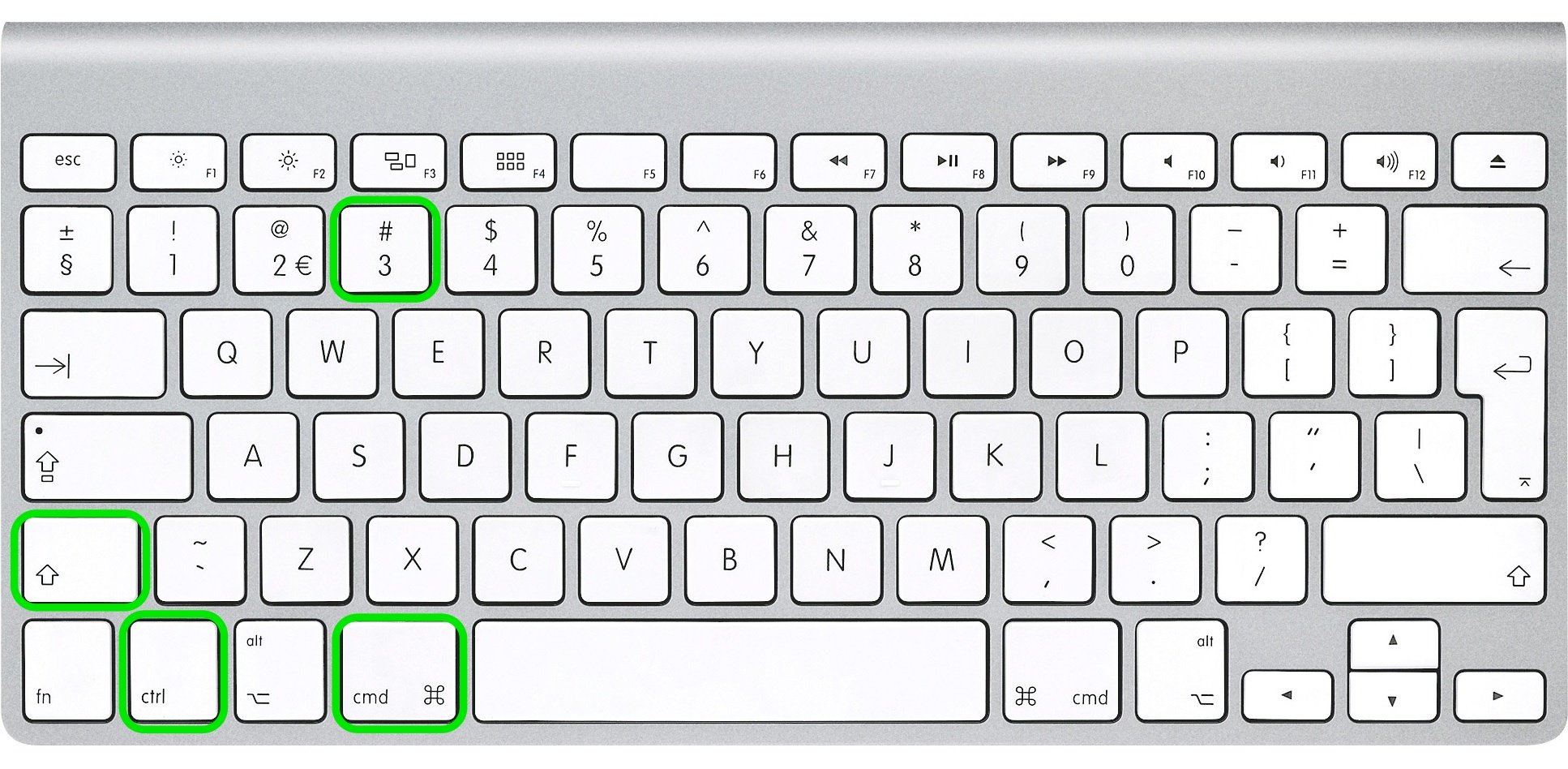 Mac Shortcuts For Copy Shift Control Command 3 Picslasopa